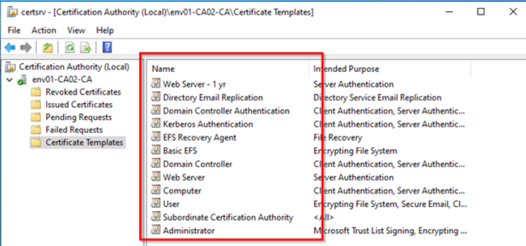 Screenshot of the Certification Authority MMC showing certificate templates in the right pane for re-publishing.